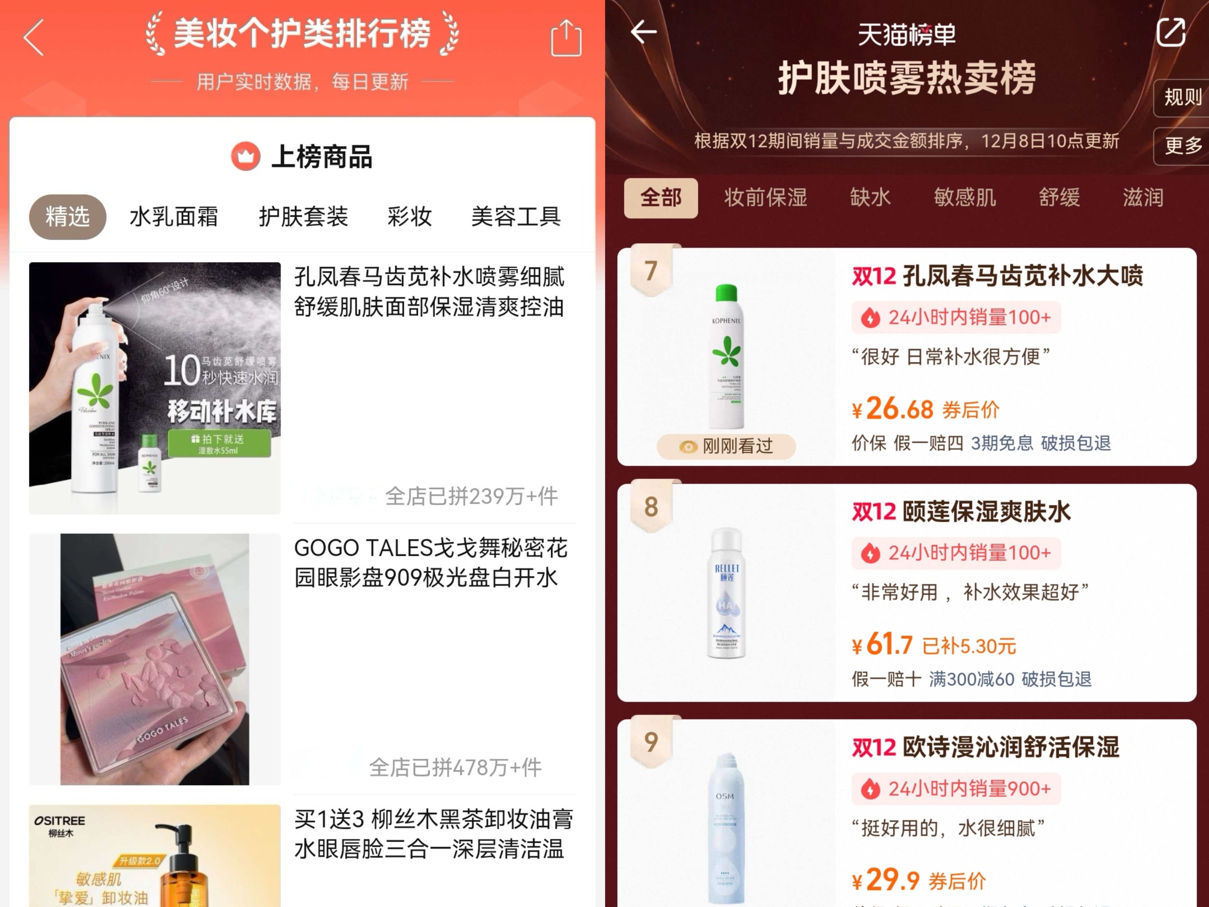 孔凤春榜单爆款盘点,年轻人年度爱用的性价比好物